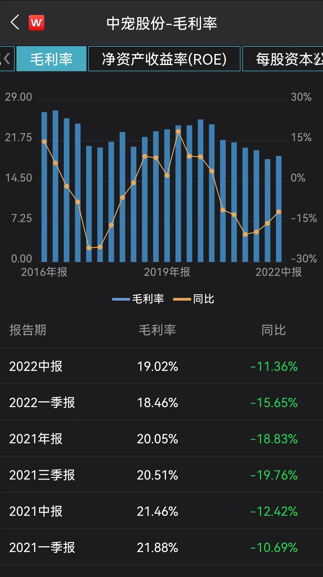 雷速-科隆主场失利，排名继续下滑-第1张图片-雷速官网