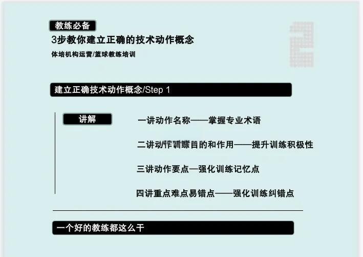 雷速-篮球教练发展论坛聚焦战术技巧，助力教练提升-第2张图片-雷速官网