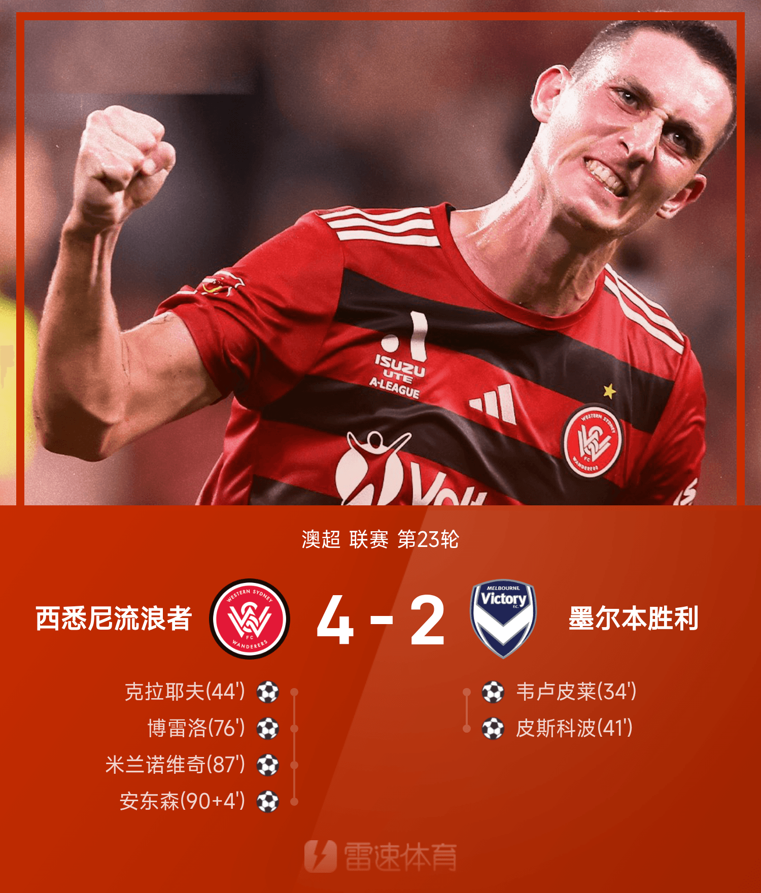 雷速官网-澳大利亚队成功过关斩将，晋级欧国联八强-第1张图片-雷速官网