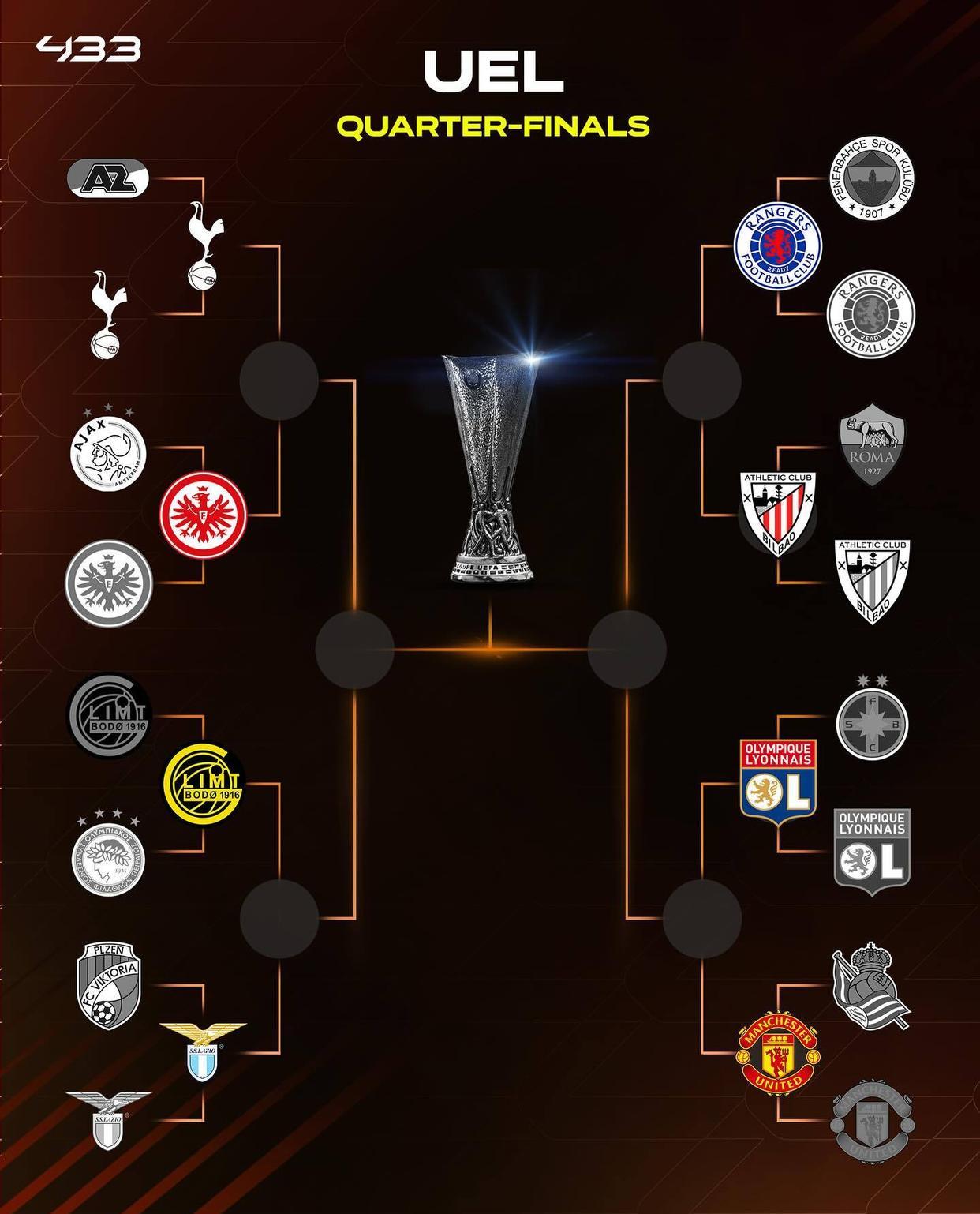 雷速官网-澳大利亚队成功过关斩将，晋级欧国联八强-第2张图片-雷速官网