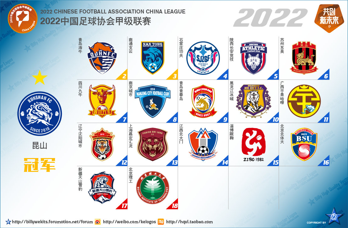 雷速直播-国内球队在足球赛事中独具特色-第1张图片-雷速官网 雷速直播-国内球队在足球赛事中独具特色-第1张图片-雷速官网