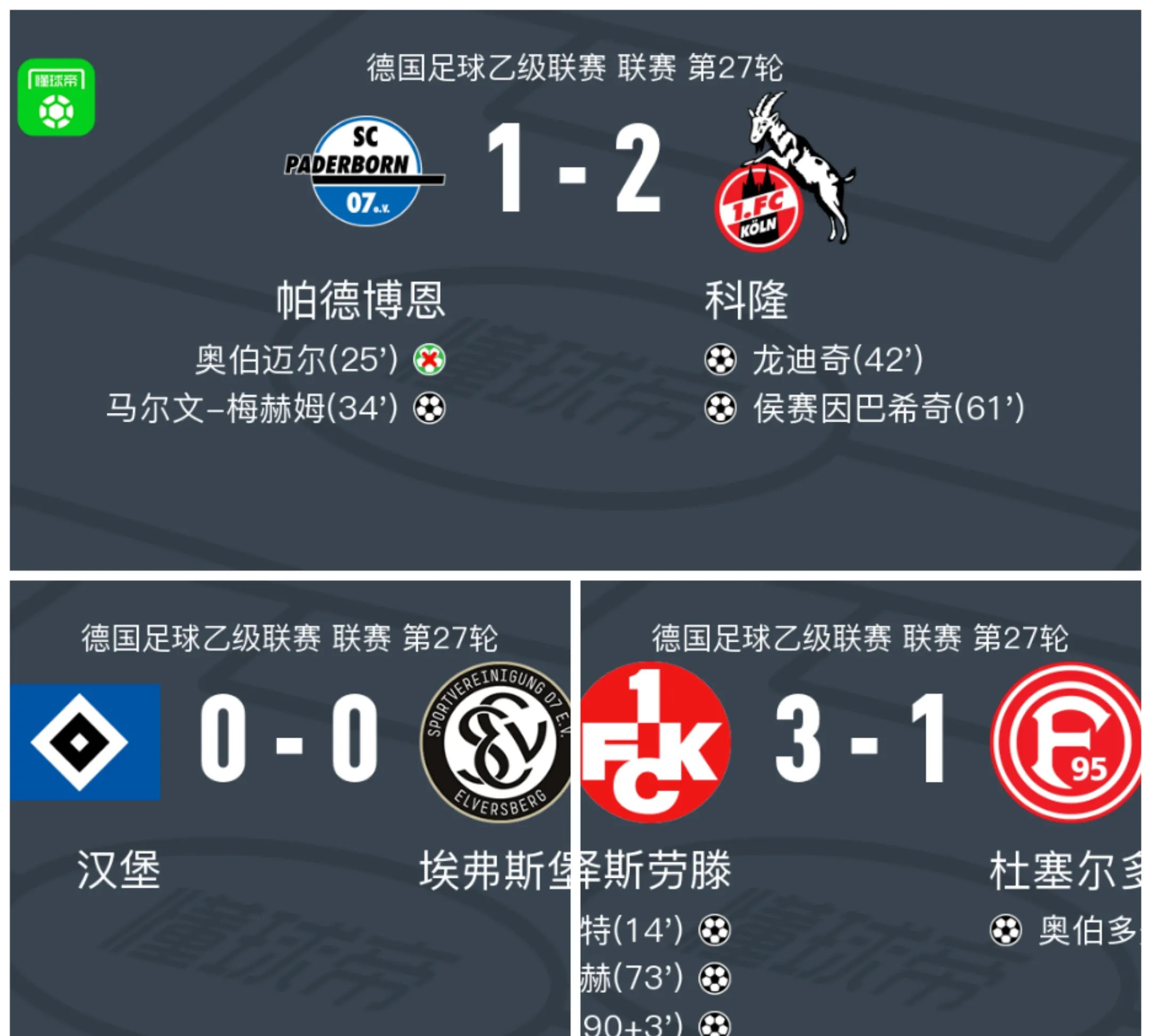 雷速官网下载-汉堡队再次被莫斯科斯巴达击败-第2张图片-雷速官网