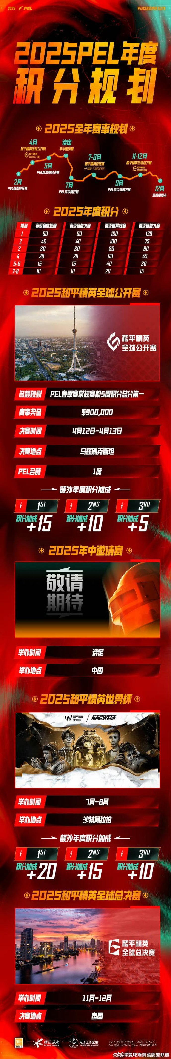 雷速-热血绽放!热门体育赛事迎来高潮-第1张图片-雷速官网 雷速-热血绽放!热门体育赛事迎来高潮-第1张图片-雷速官网