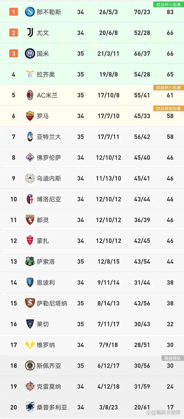 雷速官网-AC米兰连胜赢得球迷信任,升至积分榜榜首-第2张图片-雷速官网 雷速官网-AC米兰连胜赢得球迷信任,升至积分榜榜首-第2张图片-雷速官网