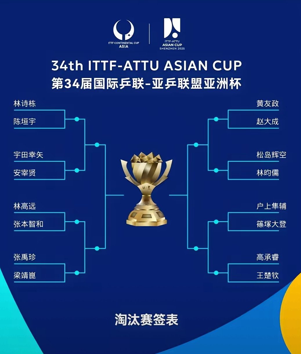 雷速直播-国内豪门决胜亚洲赛场，赛事火爆开启-第1张图片-雷速官网