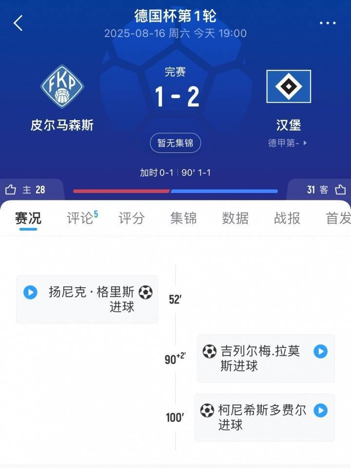 雷速官网-汉堡球队遭遇连败，危机重重-第2张图片-雷速官网