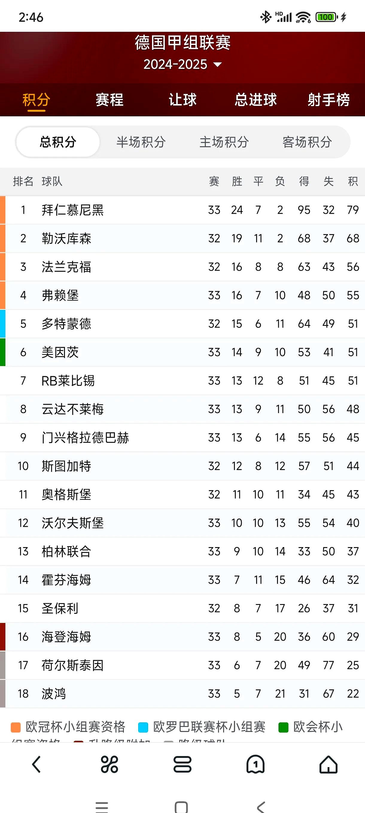 雷速直播-球员因家庭原因退出国际盛会比赛-第1张图片-雷速官网