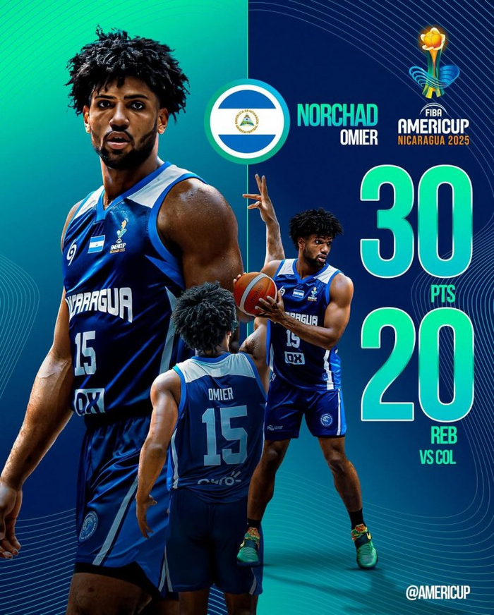 雷速官网-美洲篮球职业联盟球员选秀-第1张图片-雷速官网