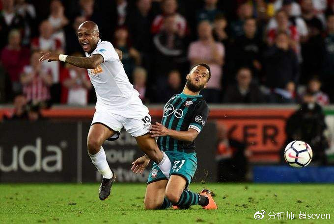 雷速-冤家再聚!斯旺西对阵诺里奇,弃子之战一触即发!-第2张图片-雷速官网 雷速-冤家再聚!斯旺西对阵诺里奇,弃子之战一触即发!-第2张图片-雷速官网