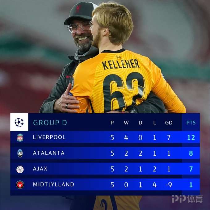 雷速-捷克意外战平,晋级形势陷入僵局-第1张图片-雷速官网 雷速-捷克意外战平,晋级形势陷入僵局-第1张图片-雷速官网