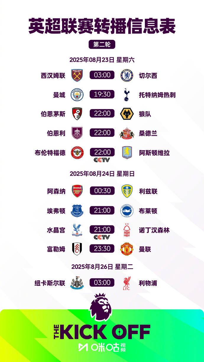 雷速官网下载-瓦特福德逆袭大胜对手,英超冠军榜单再添新变数-第1张图片-雷速官网 雷速官网下载-瓦特福德逆袭大胜对手,英超冠军榜单再添新变数-第1张图片-雷速官网