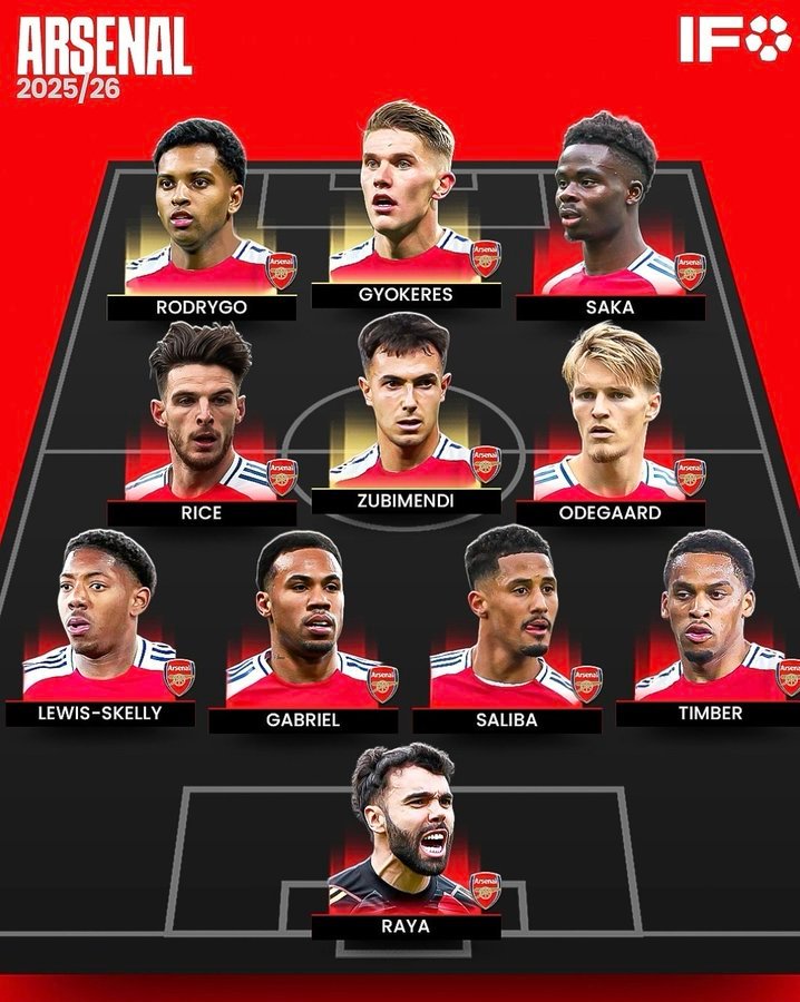 雷速官网-阿森纳英气十足，主场取胜如探囊取物-第1张图片-雷速官网