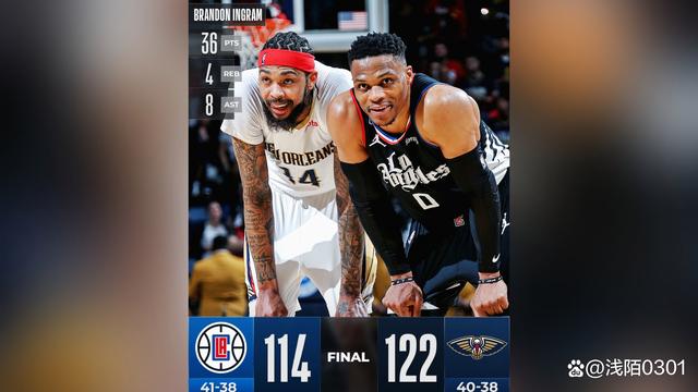 雷速-鹈鹕外线神投摧毁魔术,小球阵容发挥出色-第2张图片-雷速官网 雷速-鹈鹕外线神投摧毁魔术,小球阵容发挥出色-第2张图片-雷速官网