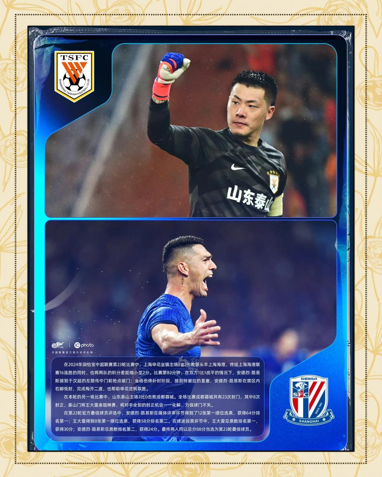 雷速官网-中超球员表现出色，荣膺最佳表现球员奖！-第1张图片-雷速官网