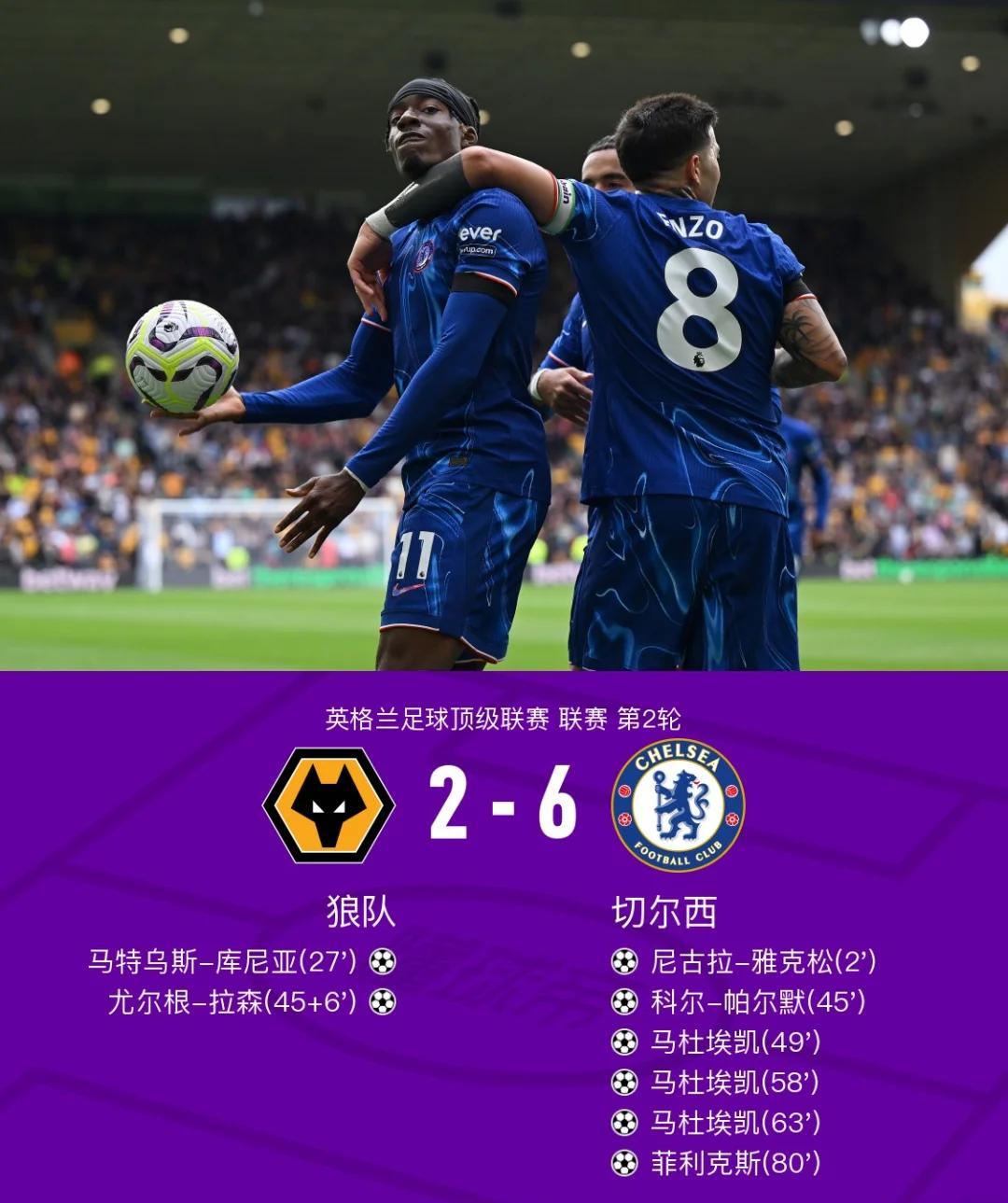 雷速官网-英超前锋独造帽子戏法震撼世界-第1张图片-雷速官网